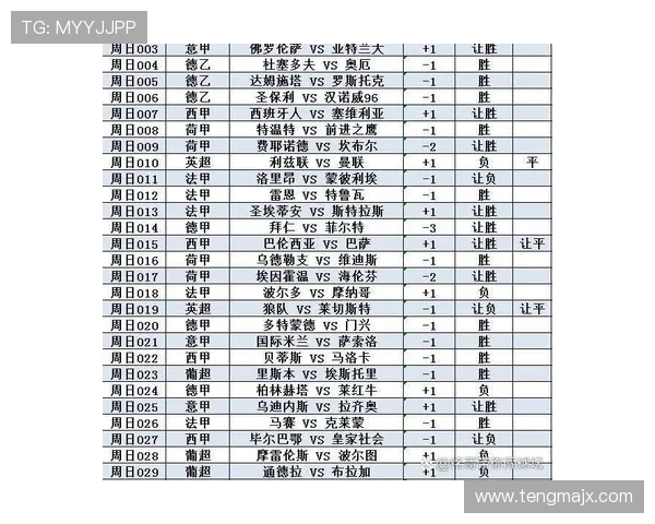 西甲联赛的总场次统计与赛季赛程安排