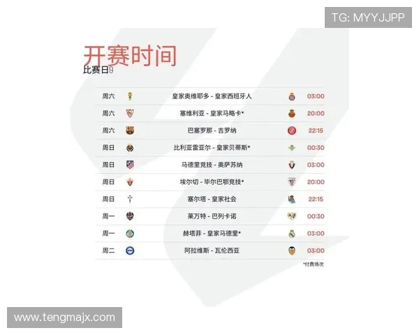 西甲联赛每年平均进球数据与射手分布趋势 西甲联赛每年平均进球数据与射手分布趋势