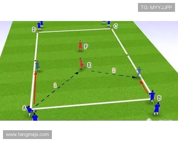 足球训练中的全方位技能训练与发展