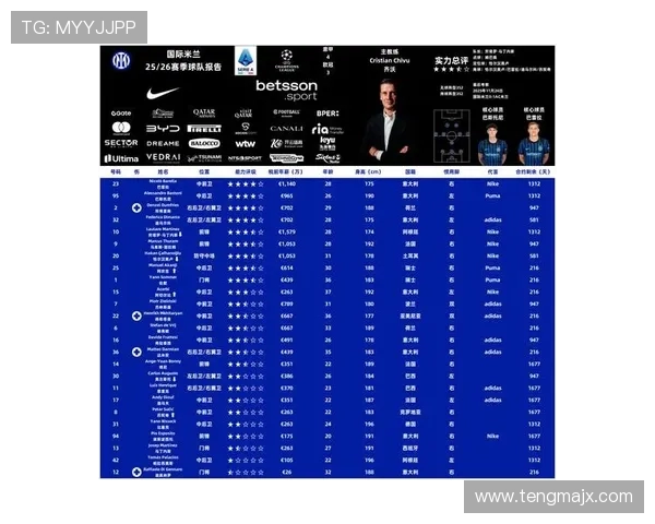 德甲最新十佳球队排名及实力对比