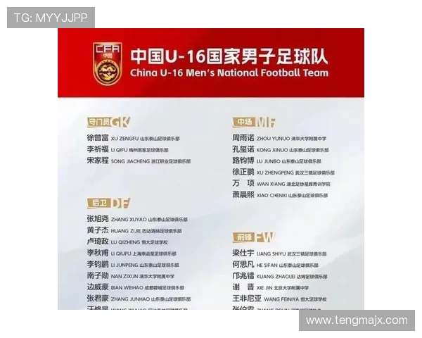 德甲球队保持连续进球纪录的球队名单