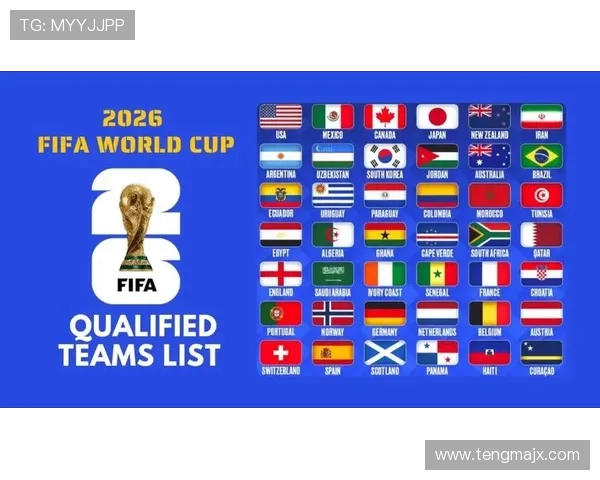 2026年世界杯举办国正式公布 北美三国联手迎接全球足球盛宴