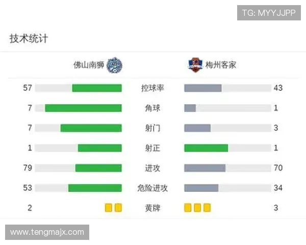 帕特里克波佩斯库正式加盟梅州客家足球俱乐部开启新征程